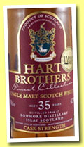 Bowmore 35 yo 1966/2001 (43.7%, Hart Brothers, Finest Collection)